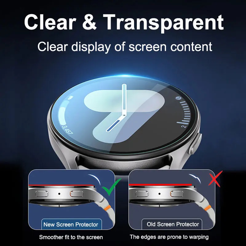 Tempered Glass for Samsung Gal – обзор и цена Accessories For Galaxy Watch 5