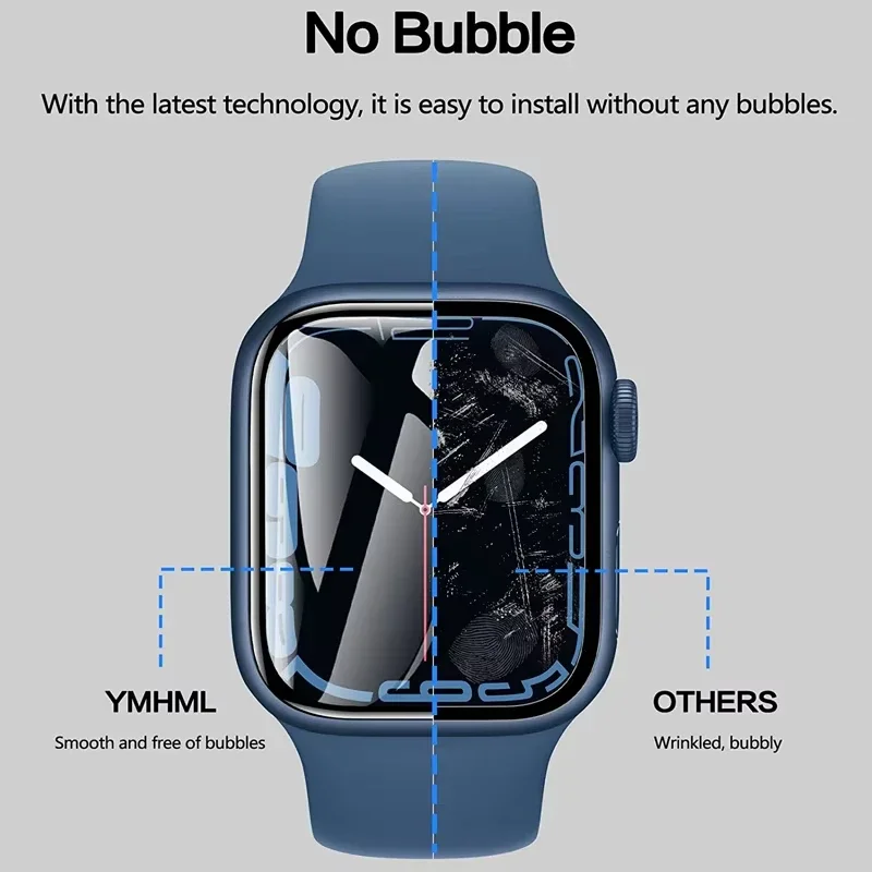 Protector Film For Apple Watch – обзор и цена Watch Case Bumper