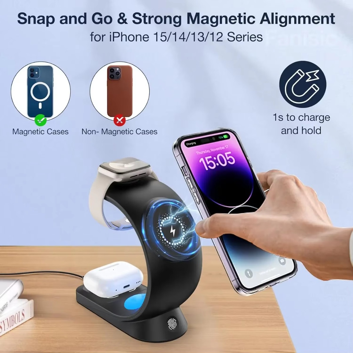 Magnetic Wireless Charger Touc – обзор и цена Smartwatch Touch