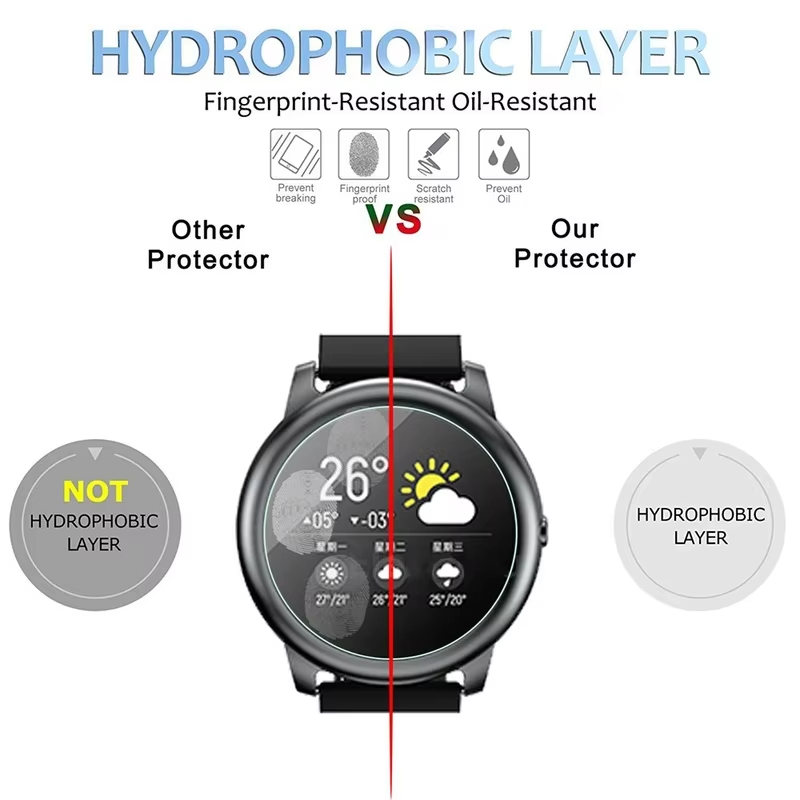 Tempered Glass For hayLou sola – обзор и цена Garmin Smartwatch Accessories