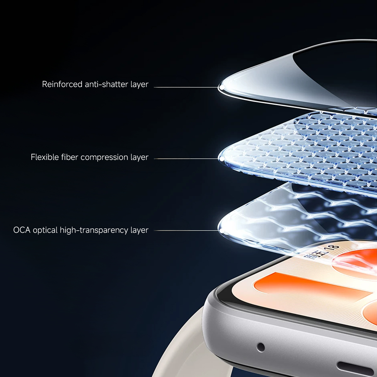 Screen Protector For Huawei Wa – обзор и цена Huawei Smartwatch Accessories