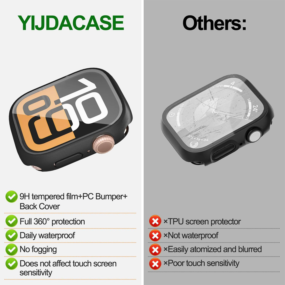 360 Protective Case for Apple  – обзор и цена Smartwatch Watch Accessories For Women