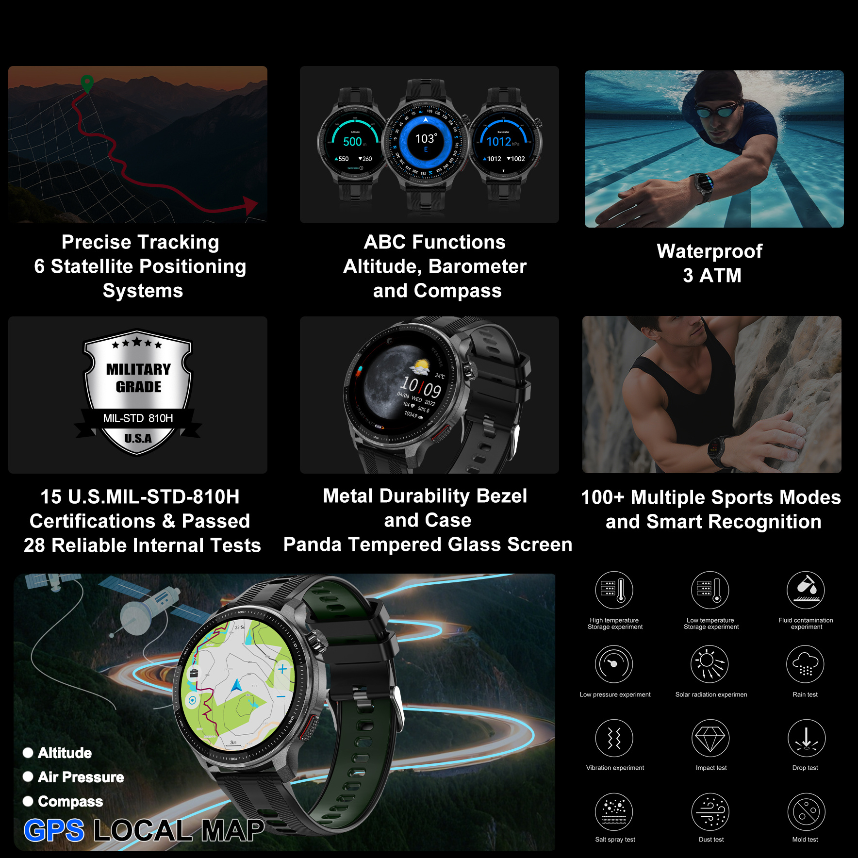 Smart watch Men 4GB Memory Wit – обзор и цена Smartwatch Custom