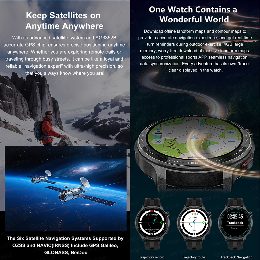 Smart watch Men 4GB Memory Wit – обзор и цена Smartwatch Custom