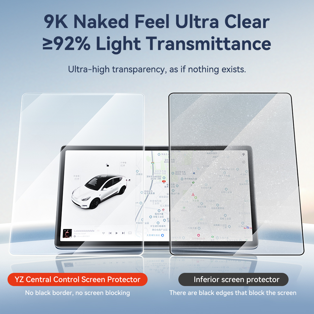 YZ Tempered Glass Screen Prote – обзор и цена Screen Protector Film