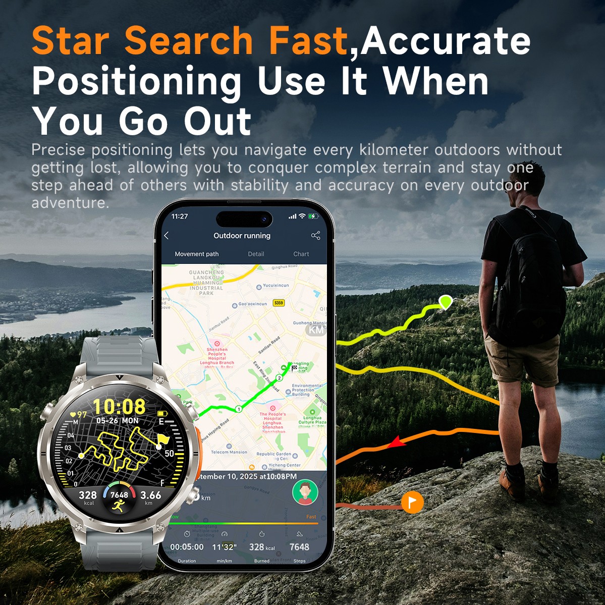 Outdoor GPS Sports Smart Watch – обзор и цена Smartwatch Touch