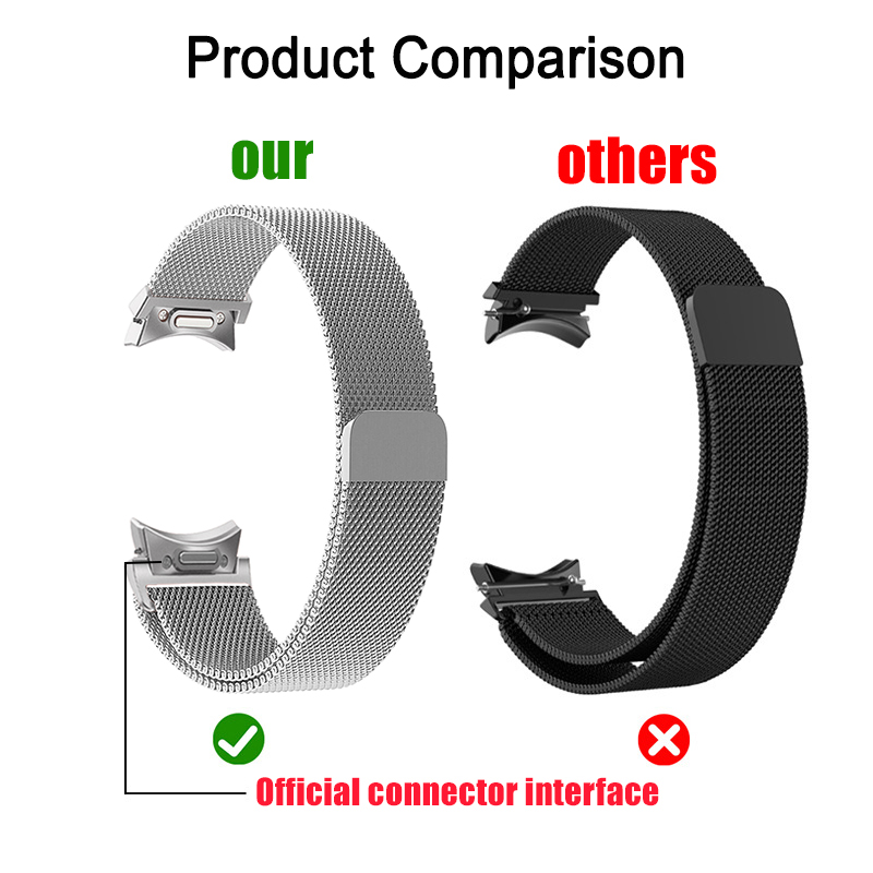 Milanese Loop For Samsung Gala – обзор и цена Smartwatch Watch Accessories For Women