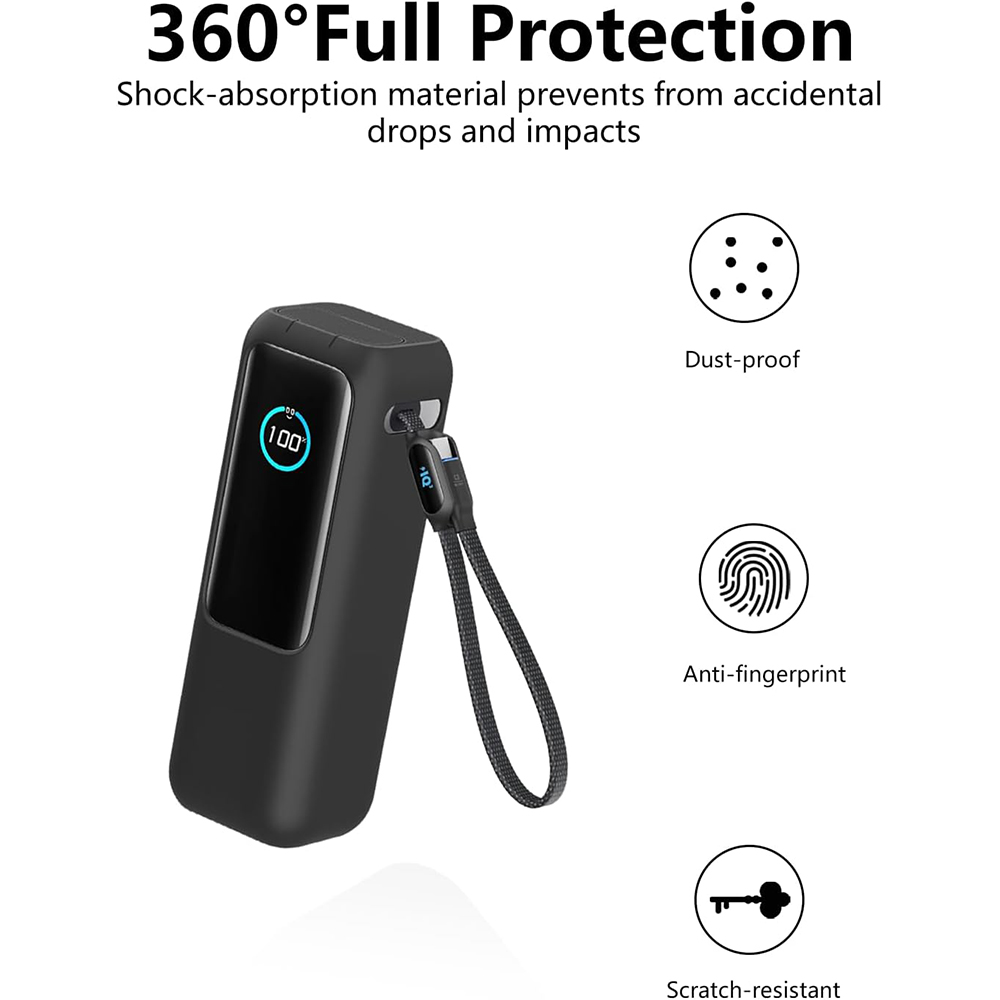 3-IN-1 Case + HD Hydraulic Hyd – обзор и цена Screen Protector Film