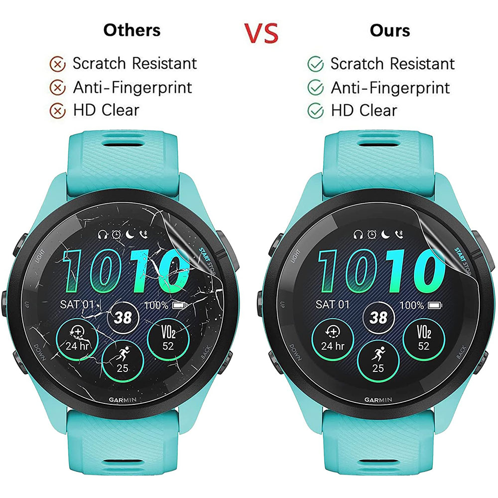 3Pcs Soft HD Hydrogel Protecti – обзор и цена Garmin Smartwatch Accessories