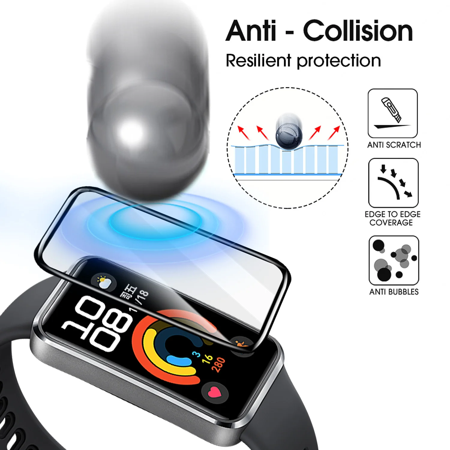 Flexible Screen Protectors for – обзор и цена Huawei Smartwatch Accessories
