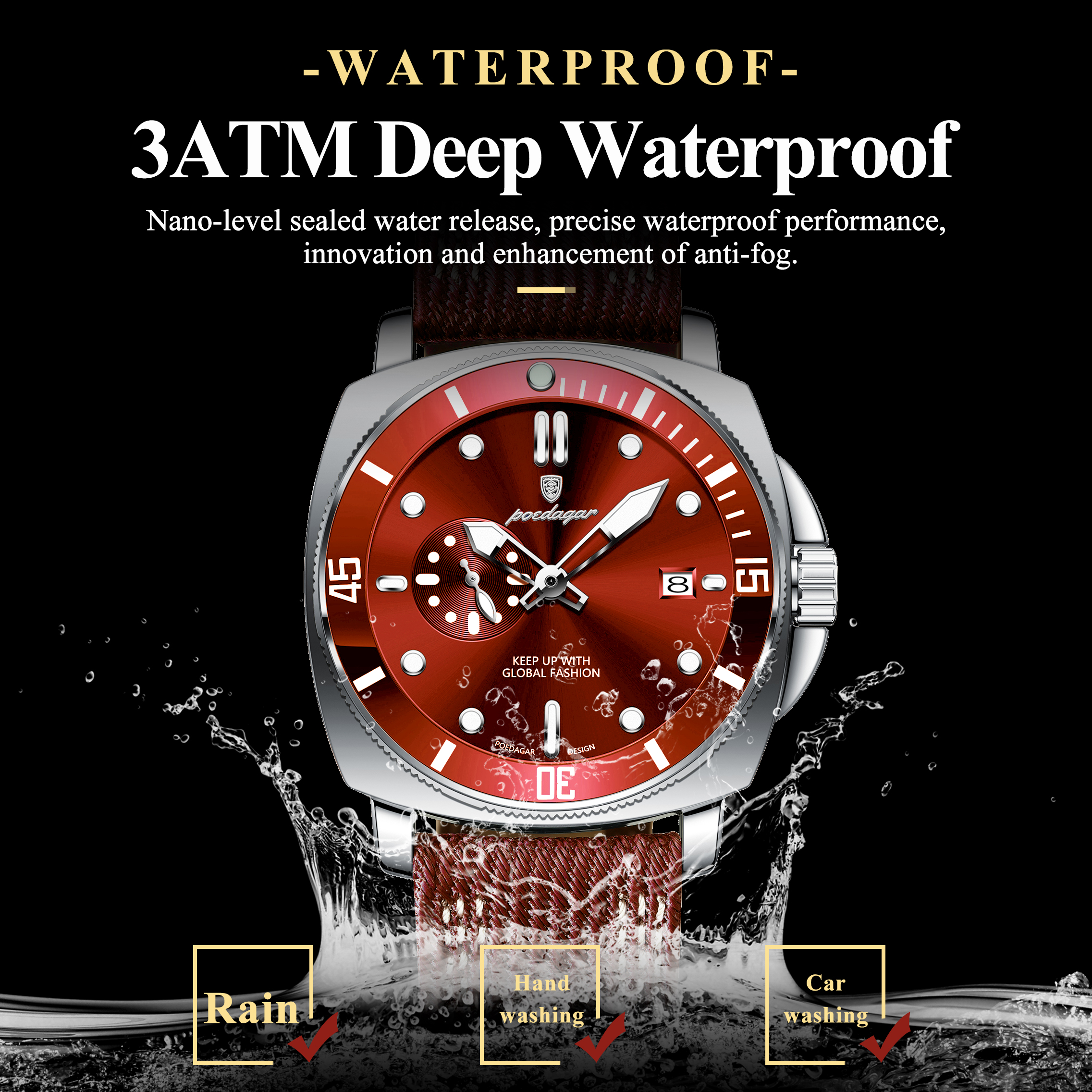 POEDAGAR Luxury Fashion Man Wa – обзор и цена Smartwatch Guess
